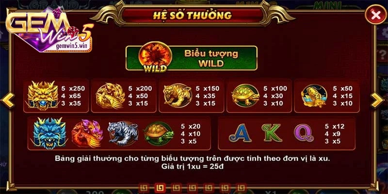 kho-tang-ngu-long-tinh-nang-dac-biet