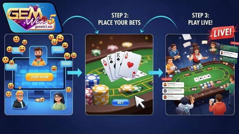 Mẹo tham gia live game bài tại Gemwin hiệu quả