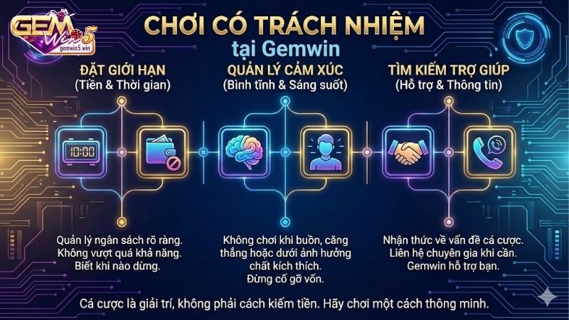 choi-co-trach-nhiem